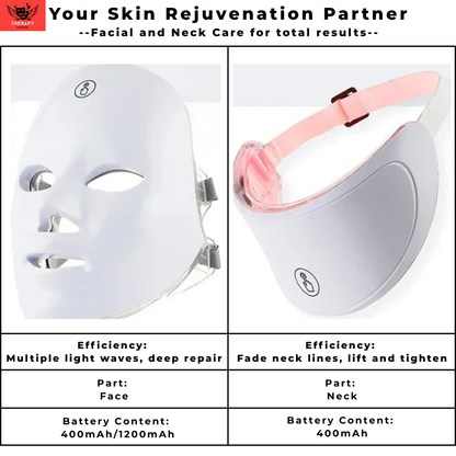 Facial Mask With Neck Red Light Therapy